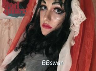 BBswan Porn Star