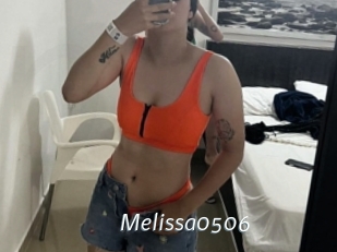 Melissa0506