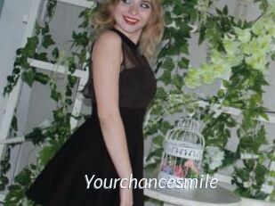 Yourchancesmile